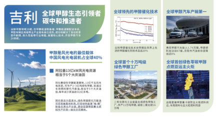 吉利鏈博會(huì)驚艷亮相 新能源產(chǎn)品與智能科技雙輪驅(qū)動(dòng)未來出行
